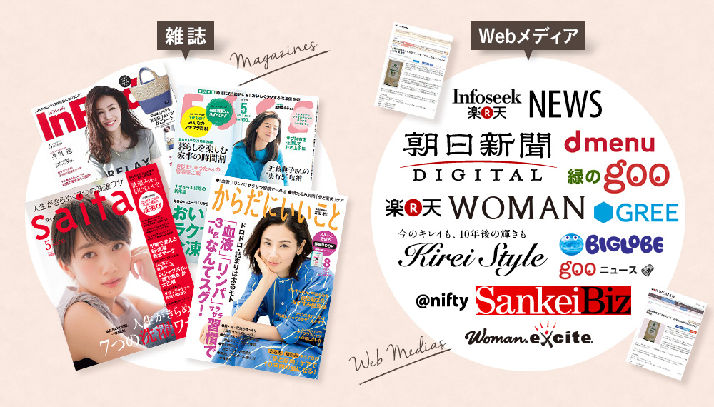 雑誌、Webメディア