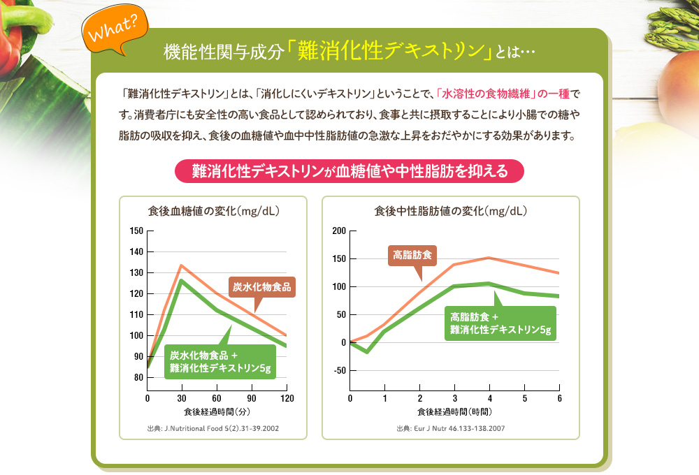 「ベジファス」をオススメします！