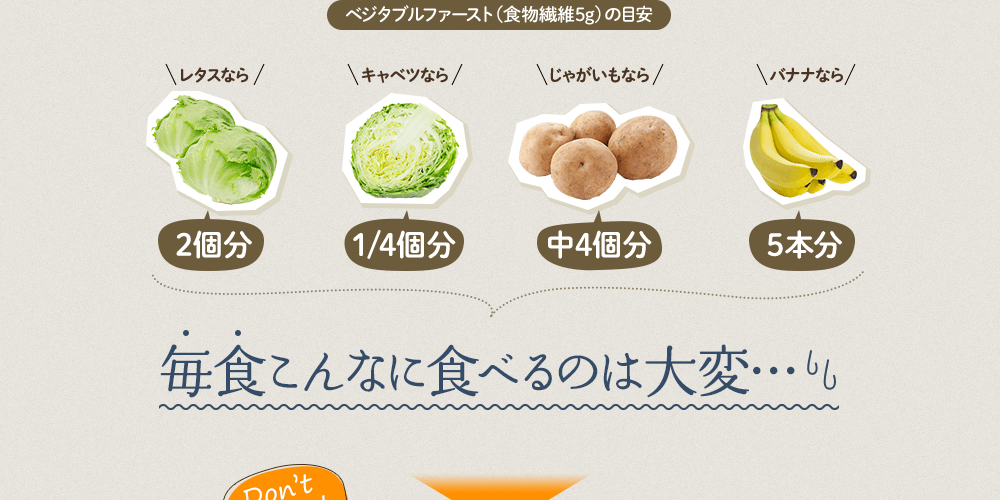 ベジタブルファースト（食物繊維5g）の目安