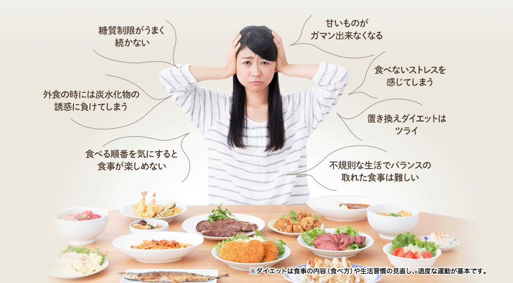 糖質制限が うまく続かない…女子会や 食事会も多いし…健康診断で 内臓脂肪が 増えていた…