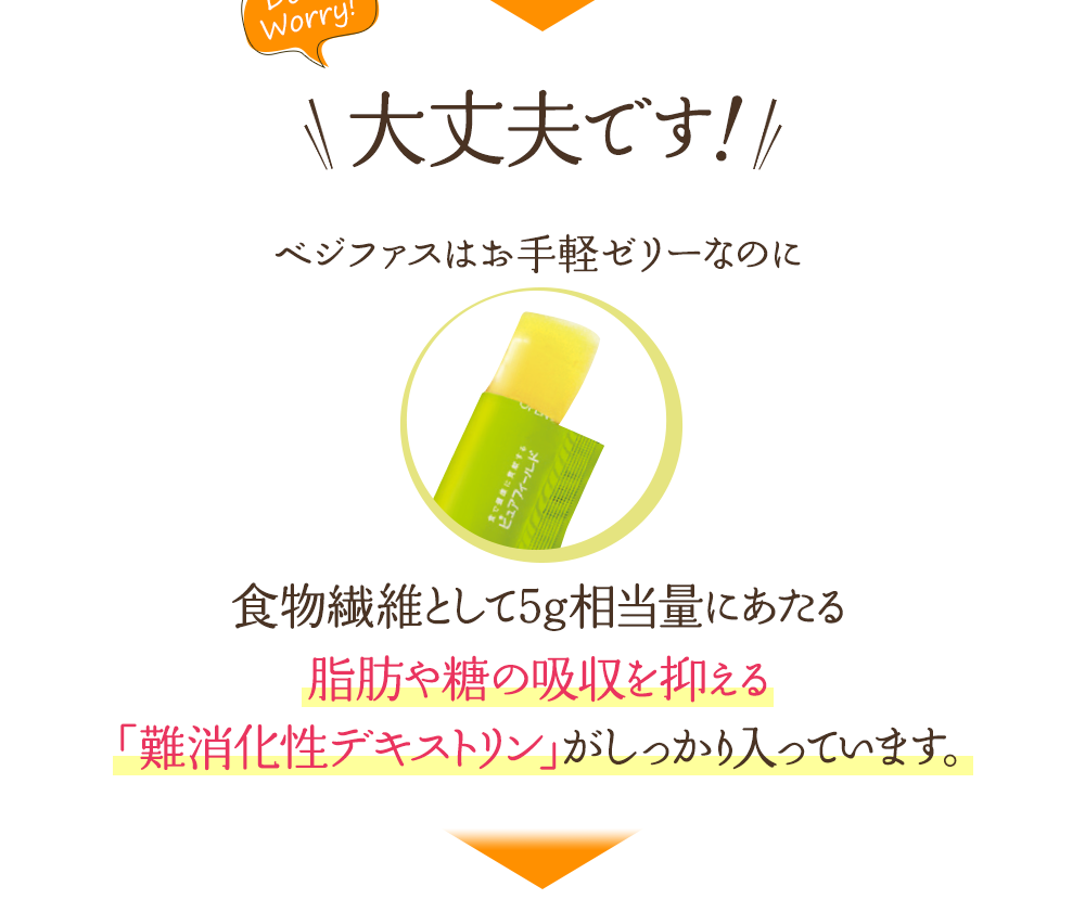 大丈夫ですベジファスならこんなに小さなゼリーなのに食物繊維として5g相当量にあたる 「難消化性デキストリン」がしっかり入っています。