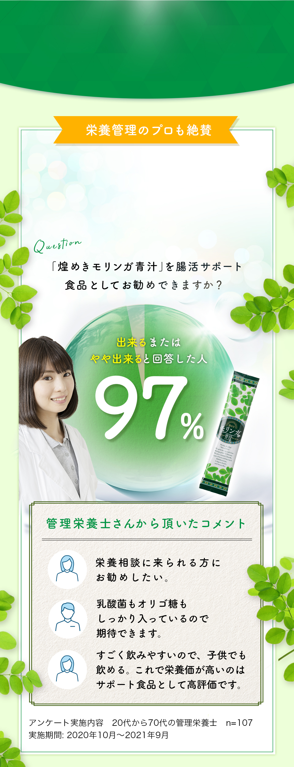 栄養管理のプロも絶賛。「煌めきモリンガ青汁」を腸活サポート 食品としてお勧めできますか?。出来るまたは やや出来ると回答した人。管理栄養士さんから頂いたコメント、栄養相談に来られる方に お勧めしたい。野菜を積極的に摂れない方、腸活を意識されている方。すごく飲みやすいので、子供でも 飲める。これで栄養価が高いのは サポート食品として高評価です。