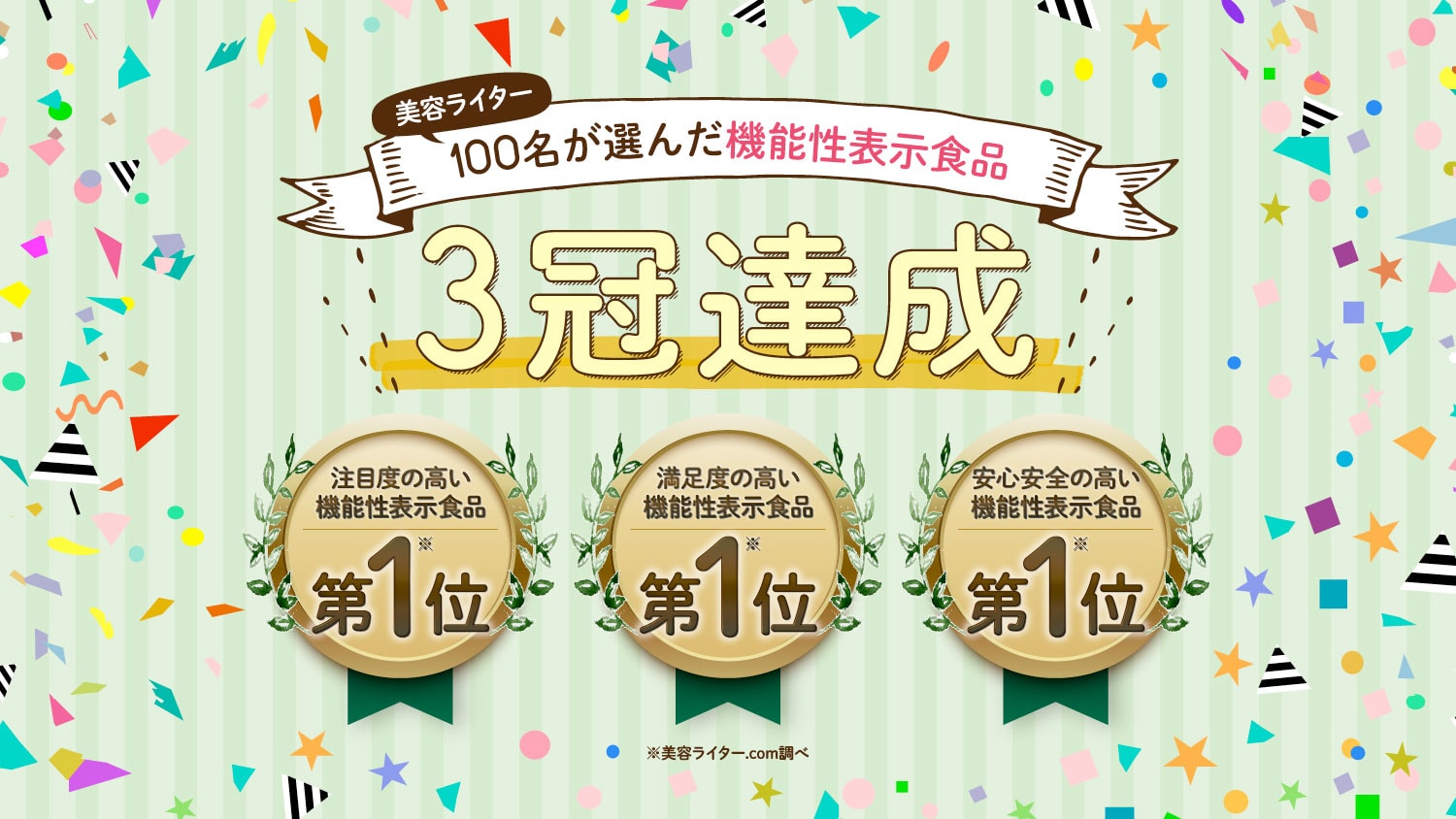 100名が選んだ機能性表示食品　３冠達成！